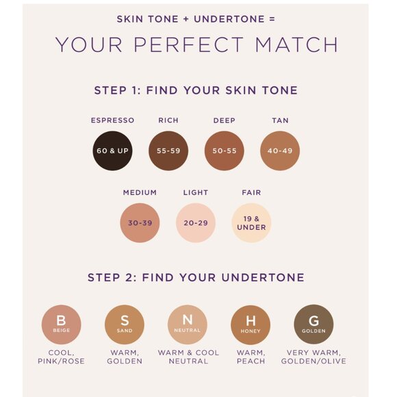 🌸 tarte Power Flex Concealer in 38B, 32N, 35H, 36N, Light to Mediums NIB - Picture 4 of 7